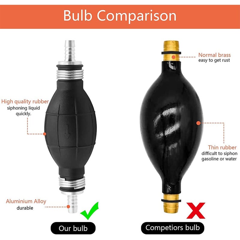 Abnaok Gasoline Siphone Hose, Gas Oil Water Fuel Transfer Siphon Pump, Portable Widely Use Hand Fuel Pump, Fuel Transfer Pump with 2 Durable PVC Hoses - Image 5